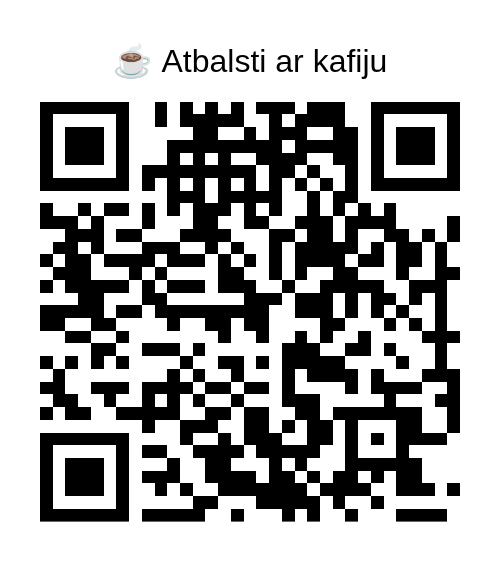 PayPal QR kods